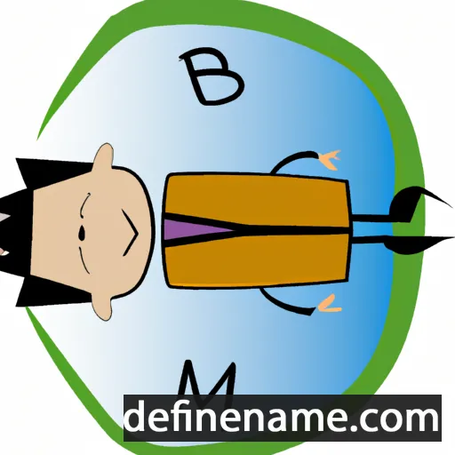 cartoon of the name Mibsam