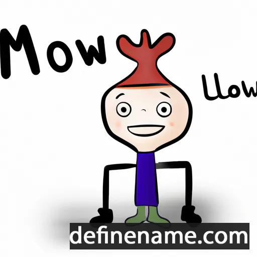 cartoon of the name Miłowan