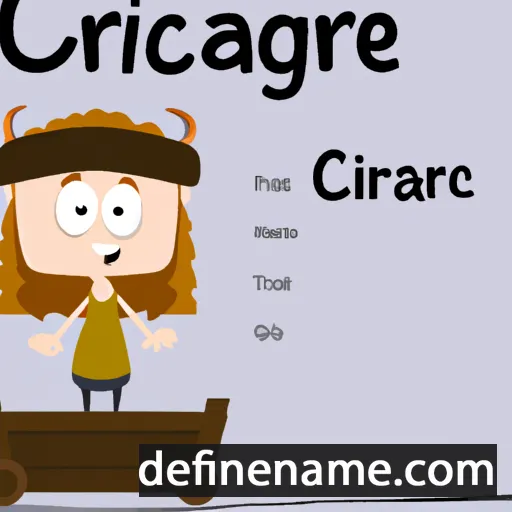 cartoon of the name Carraig